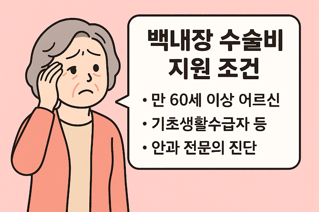 백내장 수술비 지원 조건