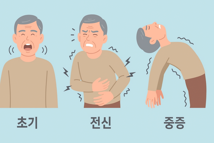 파상풍 원인부터 예방접종
