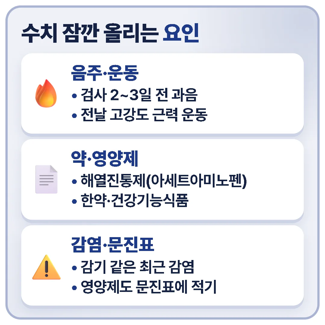 과음, 고강도 운동, 약·한약·건강기능식품, 최근 감염은 검사 전 간수치를 잠깐 올릴 수 있고 영양제도 문진표에 적어야 한다.