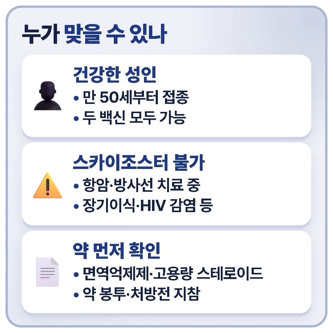 건강한 성인은 만 50세부터 두 백신 모두 맞을 수 있지만, 항암 치료·면역억제제 사용·장기이식 등 면역이 떨어진 경우 스카이조스터는 맞으면 안 되므로 약부터 확인해야 한다.