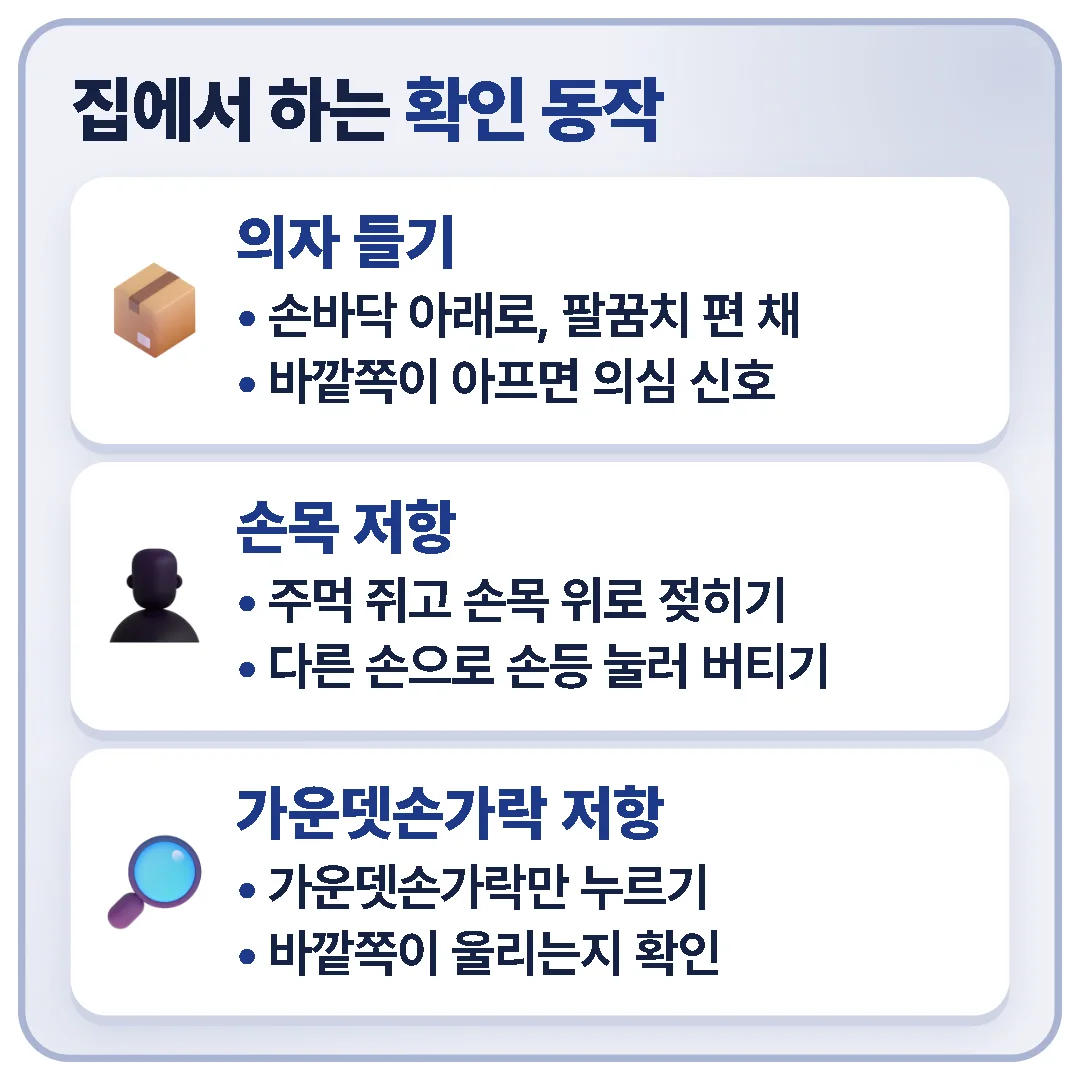 테니스엘보를 집에서 확인하는 동작으로 의자 들기, 손목 저항, 가운뎃손가락 저항이 있으며 팔꿈치 바깥쪽 통증이 생기는지 봅니다.