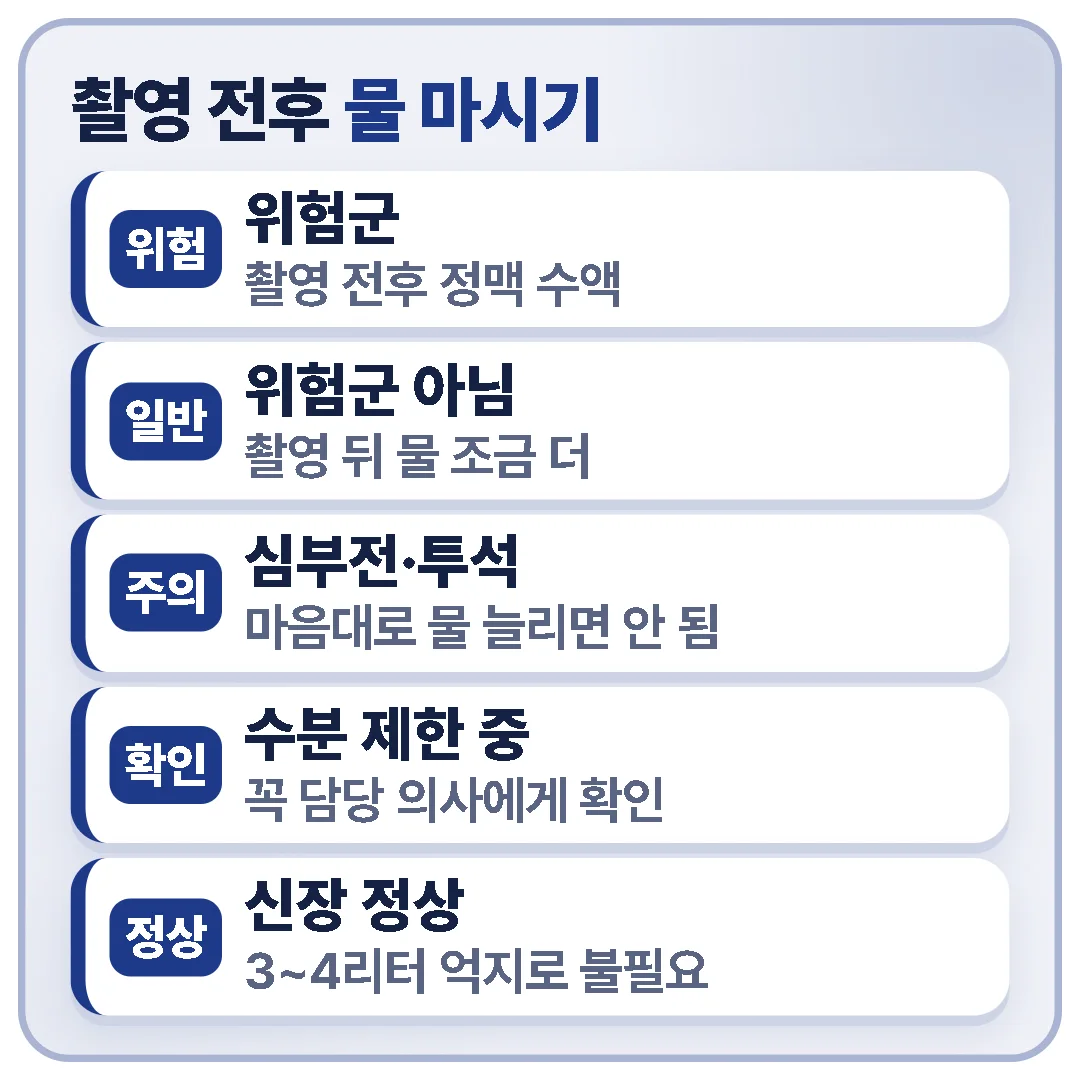 위험군은 촬영 전후 정맥 수액을 맞고, 위험군이 아니면 촬영 뒤 물을 조금 더 마시면 되며, 심부전이나 투석으로 수분을 제한받는다면 담당 의사에게 확인해야 합니다.